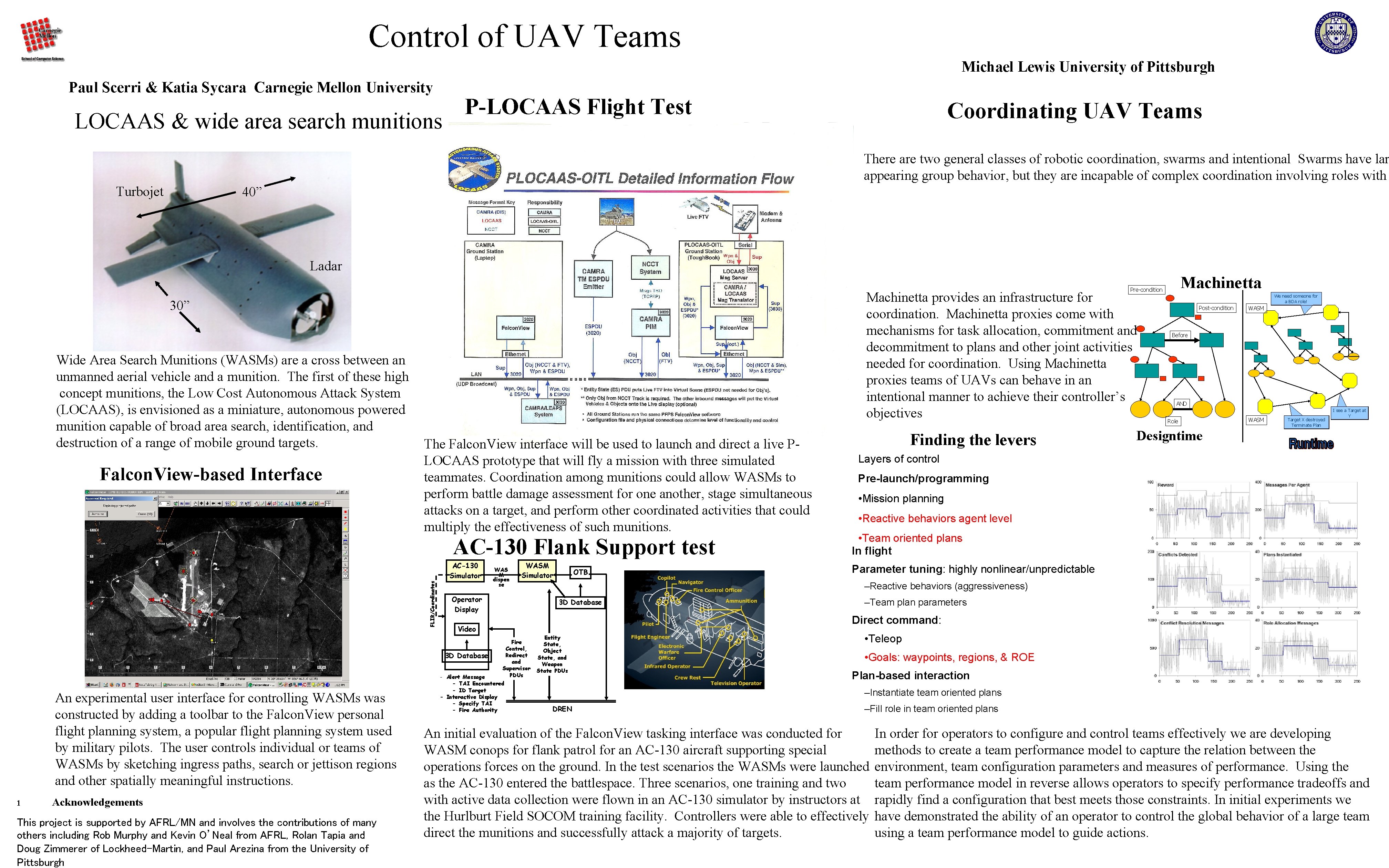 Control of UAV Teams Michael Lewis University of Pittsburgh Paul Scerri & Katia Sycara