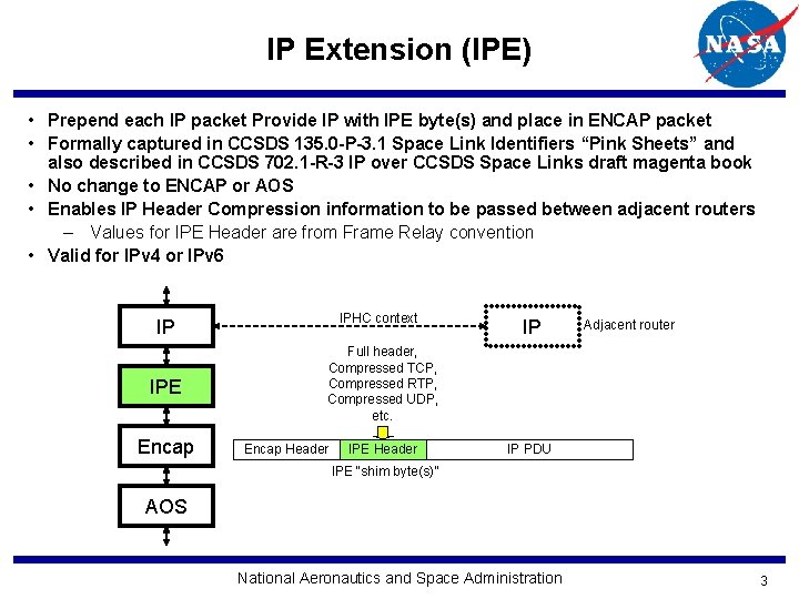 IP Extension (IPE) • Prepend each IP packet Provide IP with IPE byte(s) and