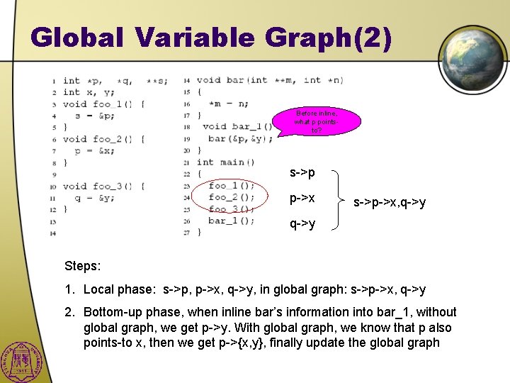 Global Variable Graph(2) Before inline, what p pointsto? s->p p->x s->p->x, q->y Steps: 1.