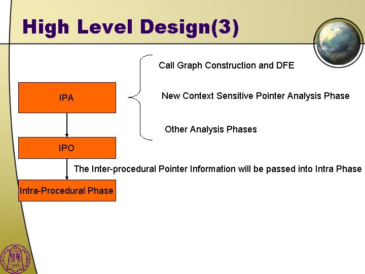 High Level Design(3) Call Graph Construction and DFE IPA New Context Sensitive Pointer Analysis