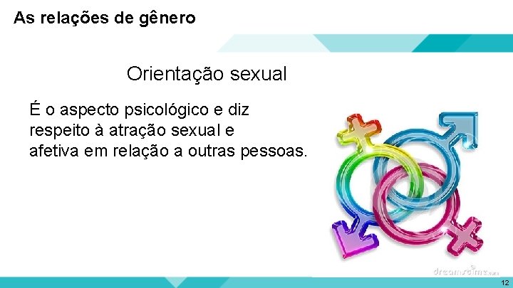 As relações de gênero Orientação sexual É o aspecto psicológico e diz respeito à