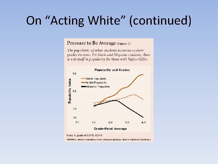 On “Acting White” (continued) 