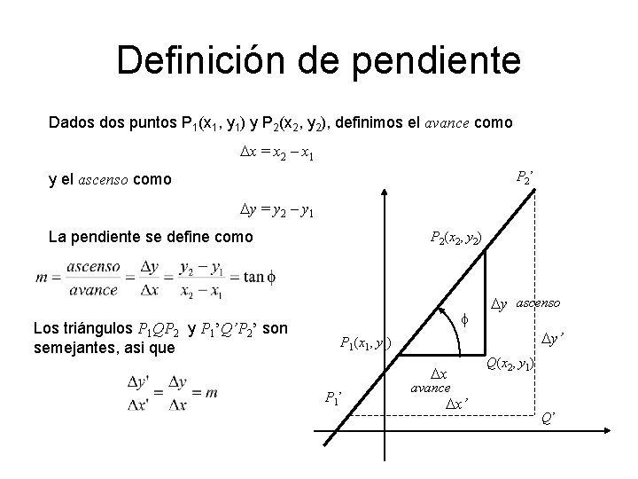 Definición de pendiente Dados puntos P 1(x 1, y 1) y P 2(x 2,