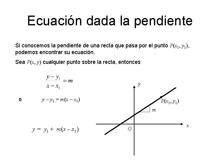 Ecuación dada la pendiente Si conocemos la pendiente de una recta que pasa por