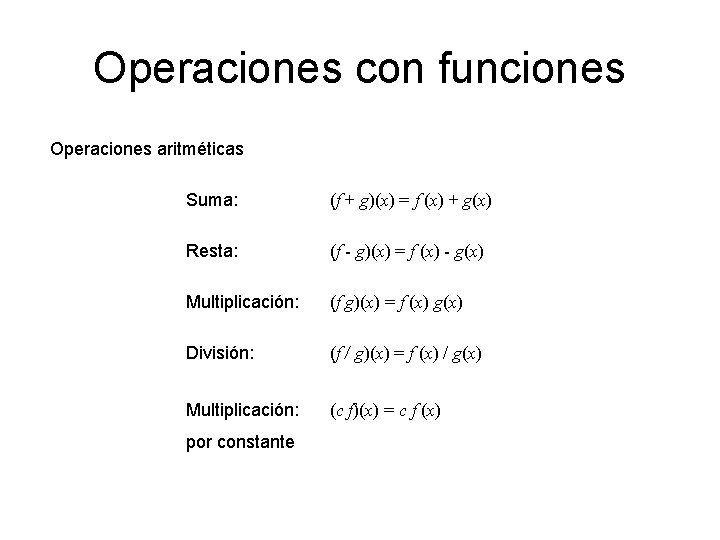 Operaciones con funciones Operaciones aritméticas Suma: (f + g)(x) = f (x) + g(x)