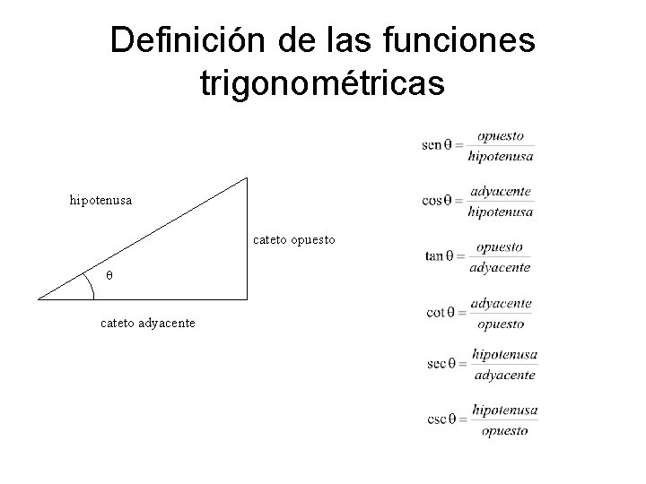 Definición de las funciones trigonométricas hipotenusa cateto opuesto q cateto adyacente 