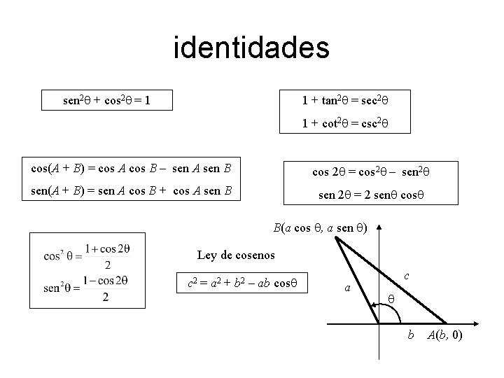 identidades sen 2 q + cos 2 q = 1 1 + tan 2