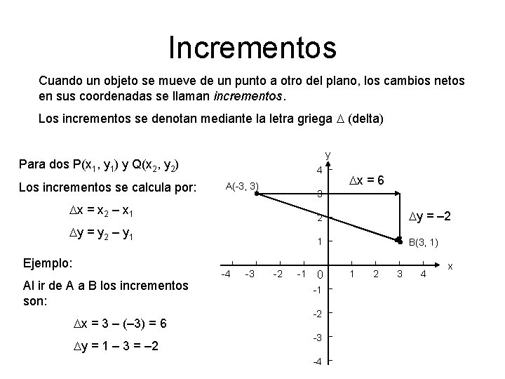 Incrementos Cuando un objeto se mueve de un punto a otro del plano, los