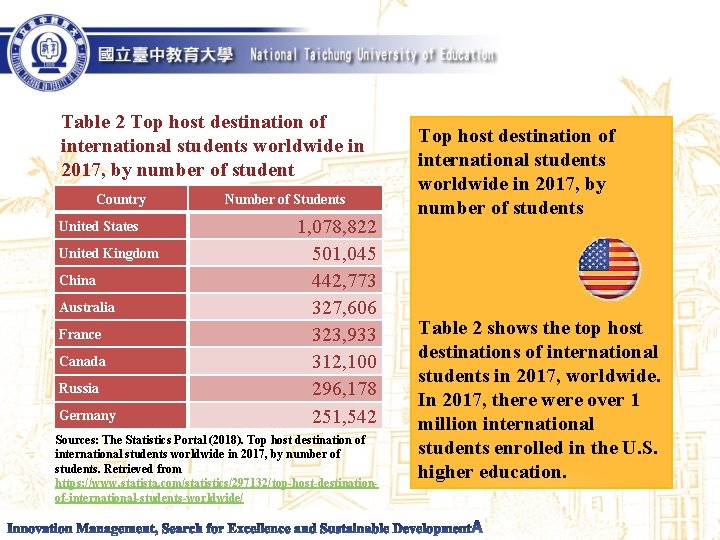 Table 2 Top host destination of international students worldwide in 2017, by number of