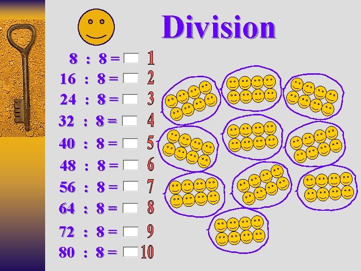 Division 8 : 8= 16 : 8 = 24 : 8 = 32 :