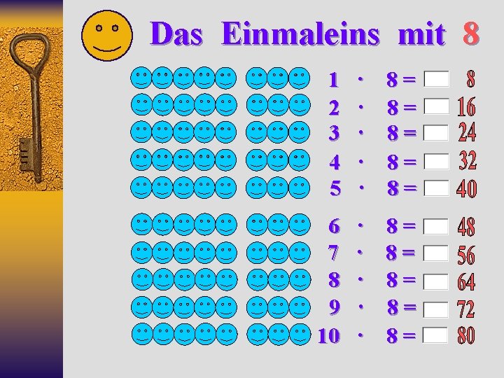 Das Einmaleins mit 8 1 2 3 4 5 · · · 8= 8=