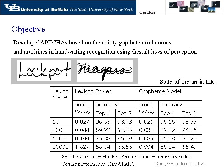 Objective Develop CAPTCHAs based on the ability gap between humans and machines in handwriting