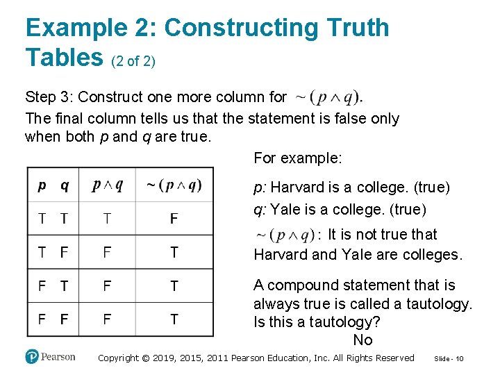 Example 2: Constructing Truth Tables (2 of 2) Step 3: Construct one more column