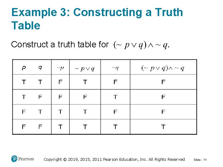 Example 3: Constructing a Truth Table Construct a truth table for Copyright © 2019,