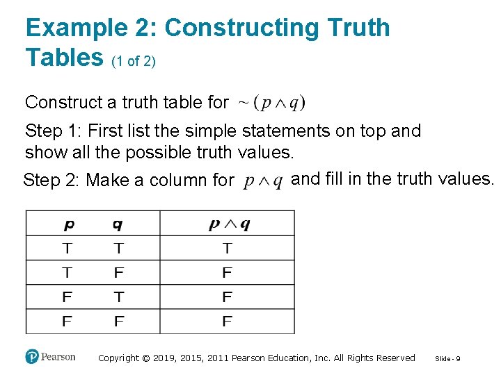 Example 2: Constructing Truth Tables (1 of 2) Construct a truth table for Step