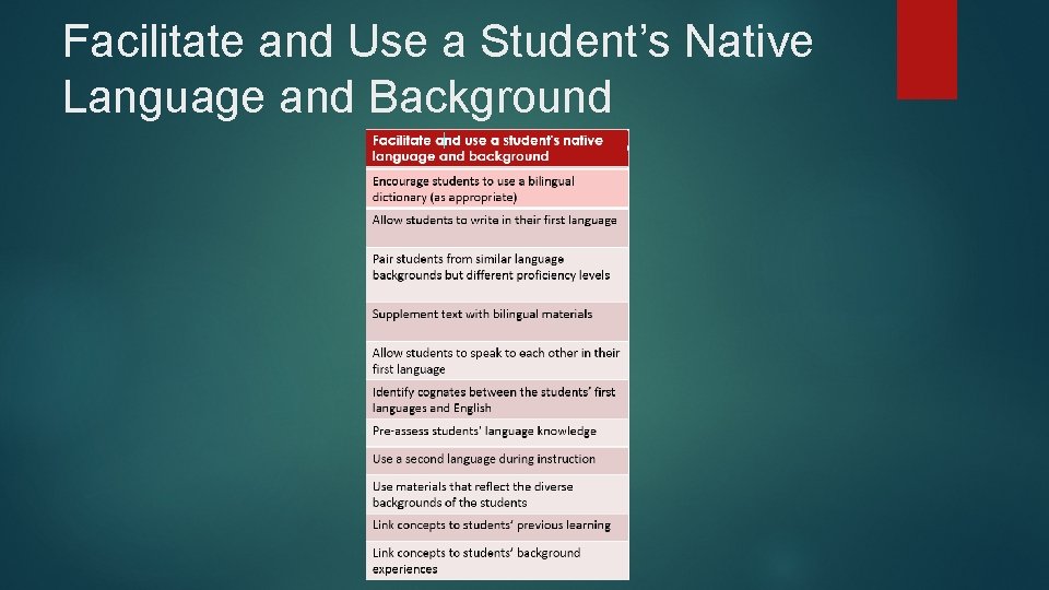 Facilitate and Use a Student’s Native Language and Background 