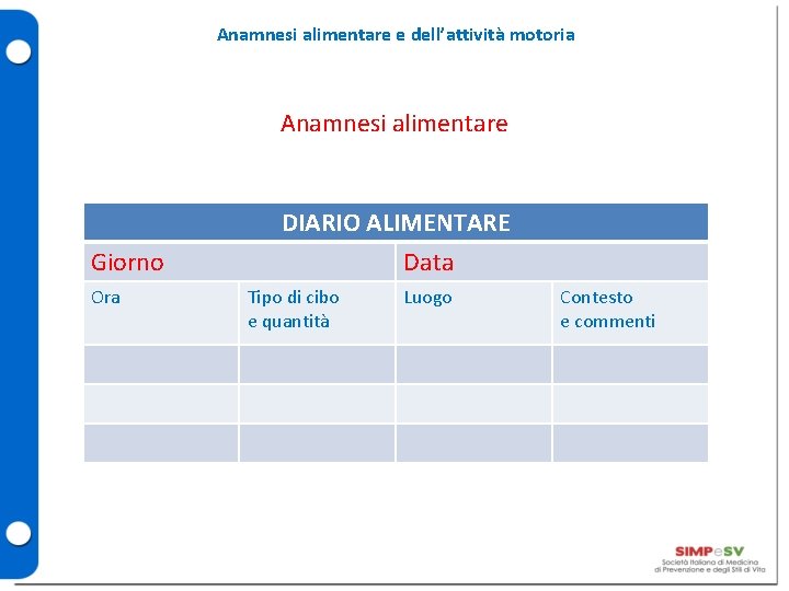 Anamnesi alimentare e dell’attività motoria Anamnesi alimentare Giorno Ora DIARIO ALIMENTARE Data Tipo di