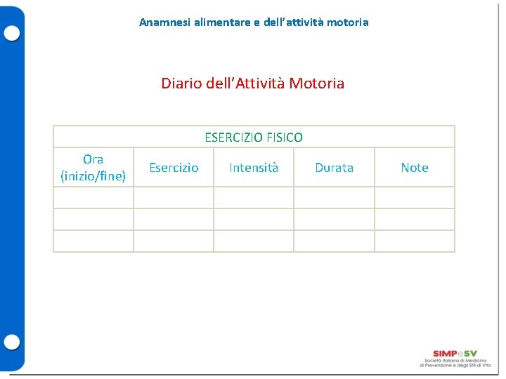 Anamnesi alimentare e dell’attività motoria Diario dell’Attività Motoria ESERCIZIO FISICO Ora (inizio/fine) Esercizio Intensità