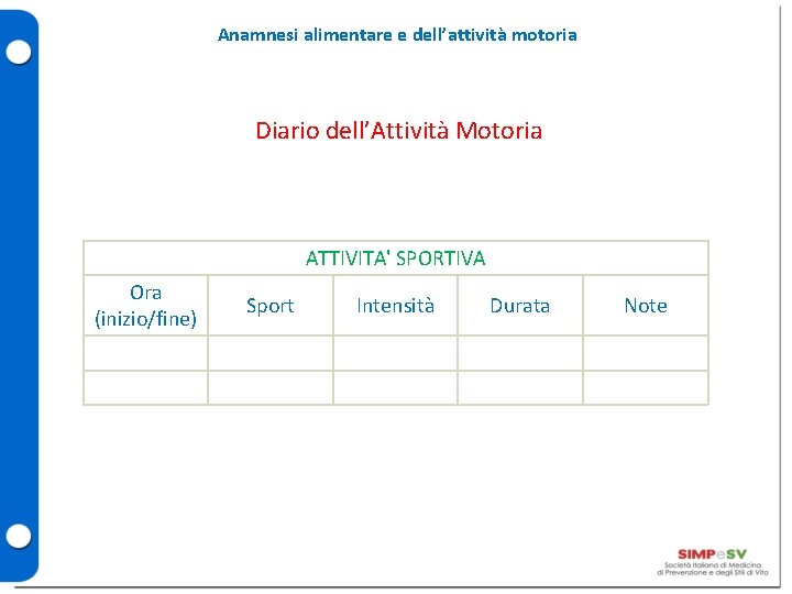 Anamnesi alimentare e dell’attività motoria Diario dell’Attività Motoria ATTIVITA' SPORTIVA Ora (inizio/fine) Sport Intensità