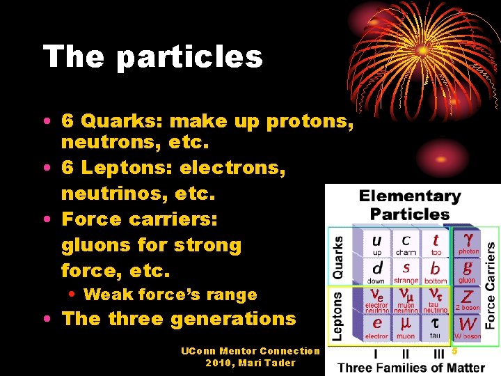 The particles • 6 Quarks: make up protons, neutrons, etc. • 6 Leptons: electrons,