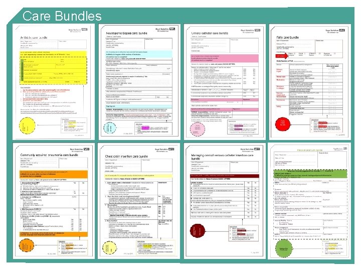 Care Bundles Care Bundles