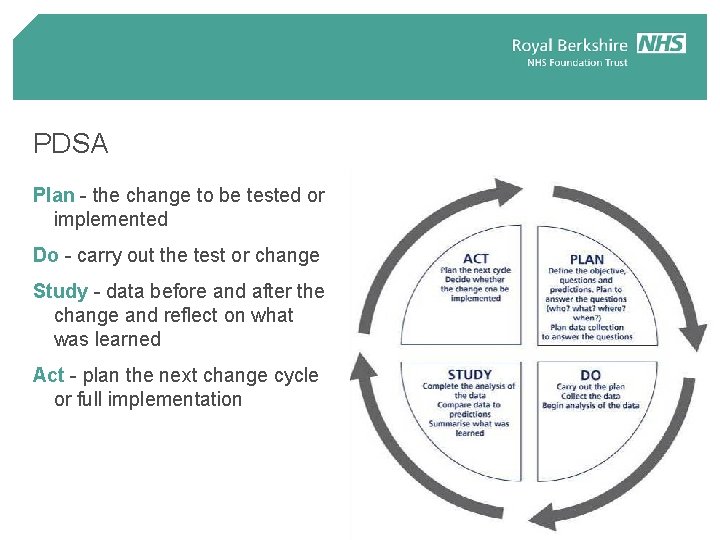 PDSA Plan - the change to be tested or implemented Do - carry out PDSA Plan - the change to be tested or implemented Do - carry out