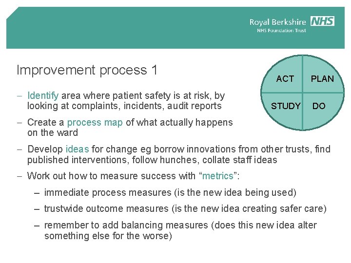 Improvement process 1 - Identify area where patient safety is at risk, by looking Improvement process 1 - Identify area where patient safety is at risk, by looking
