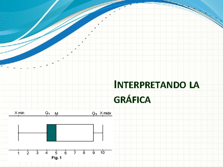 INTERPRETANDO LA GRÁFICA 