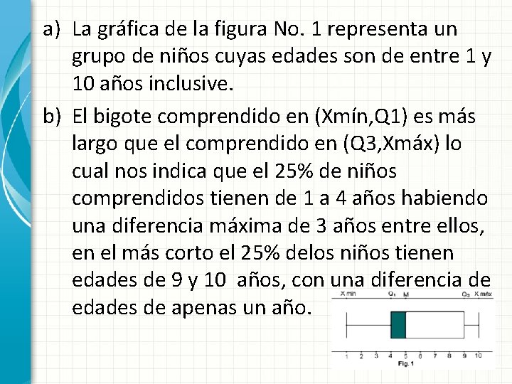 a) La gráfica de la figura No. 1 representa un grupo de niños cuyas