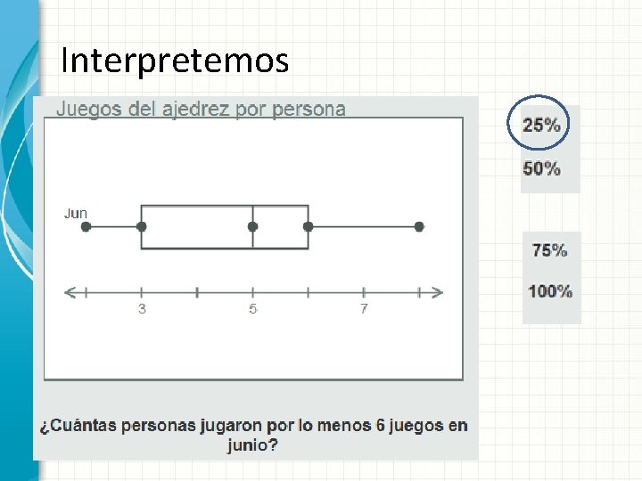 Interpretemos 