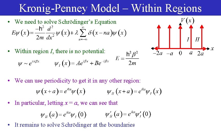 Kronig-Penney Model – Within Regions • We need to solve Schrödinger’s Equation • Within