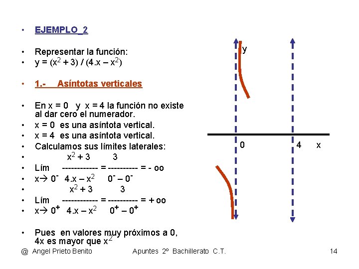  • EJEMPLO_2 • • Representar la función: y = (x 2 + 3)