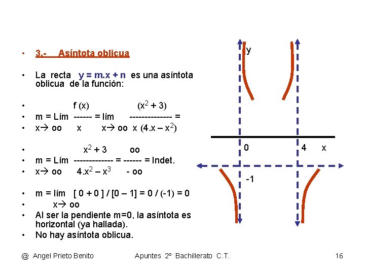 y • 3. - • La recta y = m. x + n es