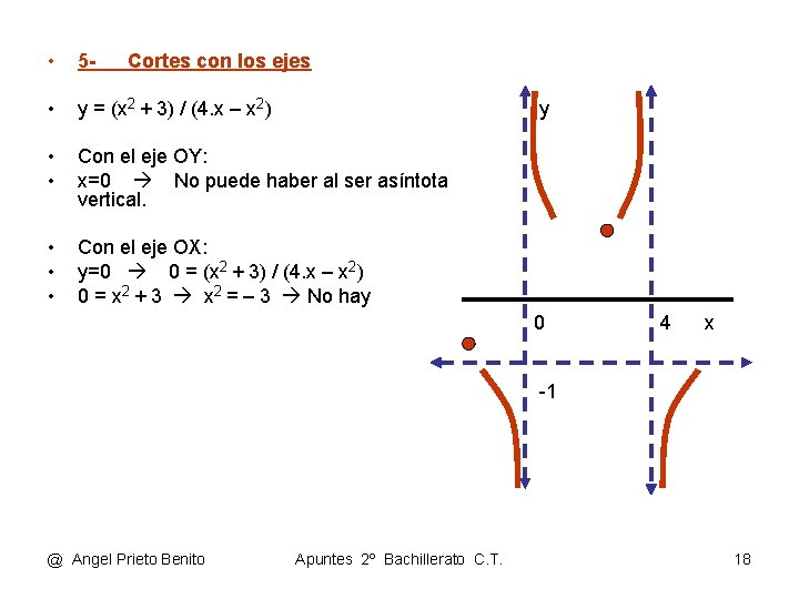  • 5 - • y = (x 2 + 3) / (4. x