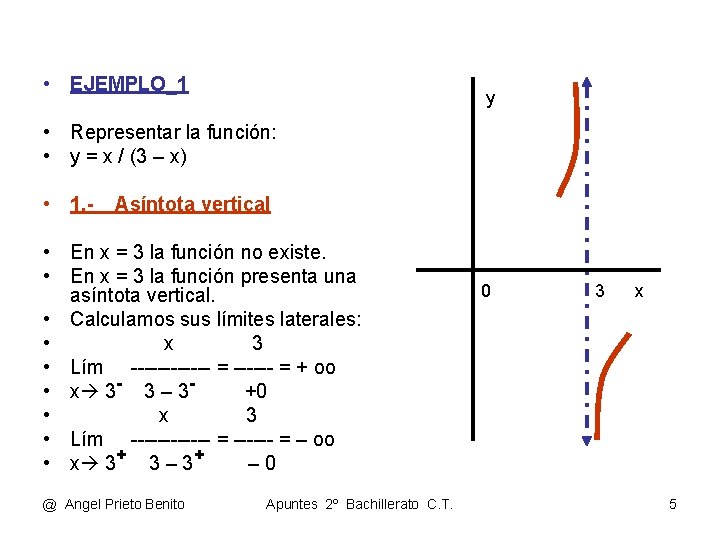  • EJEMPLO_1 y • Representar la función: • y = x / (3