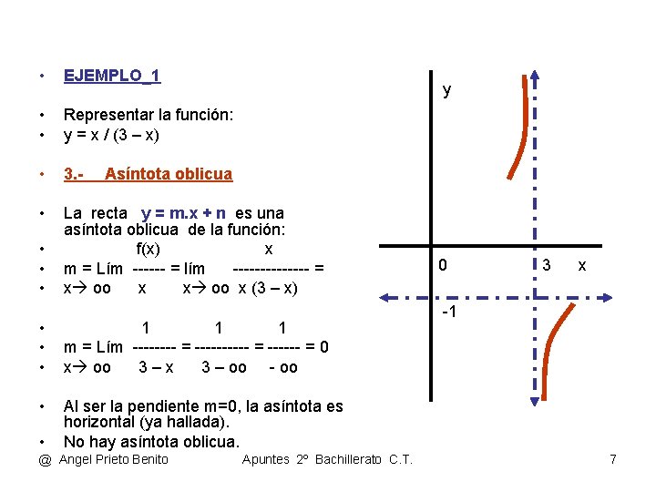  • EJEMPLO_1 • • Representar la función: y = x / (3 –