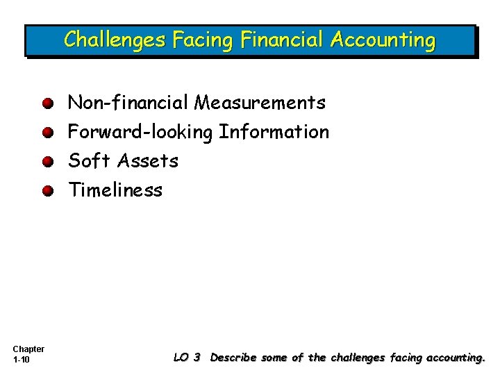 Challenges Facing Financial Accounting Non-financial Measurements Forward-looking Information Soft Assets Timeliness Chapter 1 -10