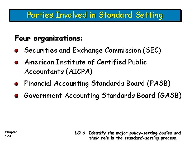 Parties Involved in Standard Setting Four organizations: Securities and Exchange Commission (SEC) American Institute