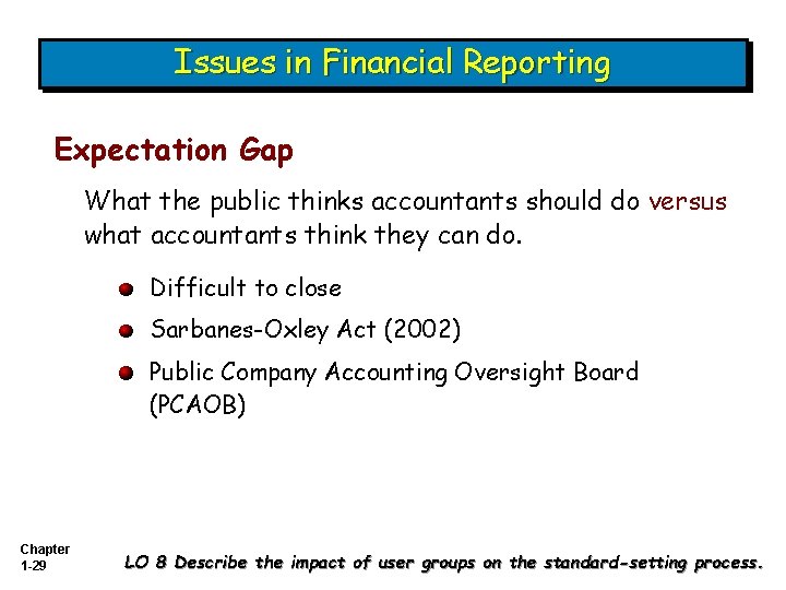 Issues in Financial Reporting Expectation Gap What the public thinks accountants should do versus