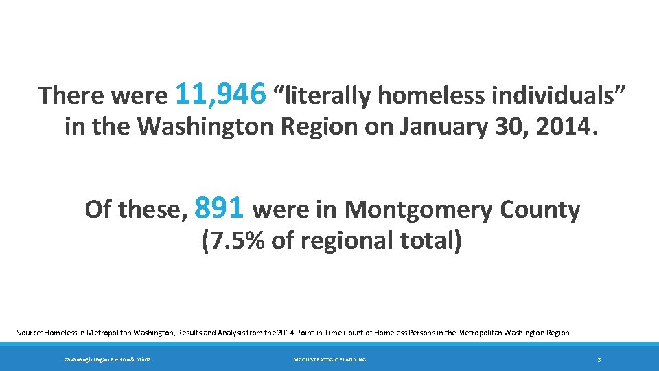 There were 11, 946 “literally homeless individuals” in the Washington Region on January 30,