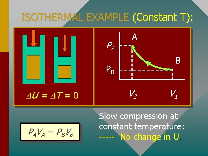 ISOTHERMAL EXAMPLE (Constant T): PA A B PB U = T = 0 P