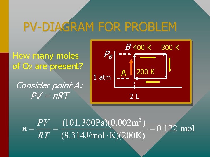 PV-DIAGRAM FOR PROBLEM How many moles of O 2 are present? Consider point A: