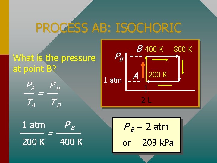 PROCESS AB: ISOCHORIC What is the pressure at point B? PA TA = 1