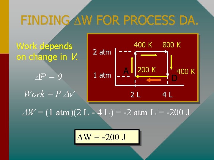 FINDING W FOR PROCESS DA. Work depends on change in V. P = 0