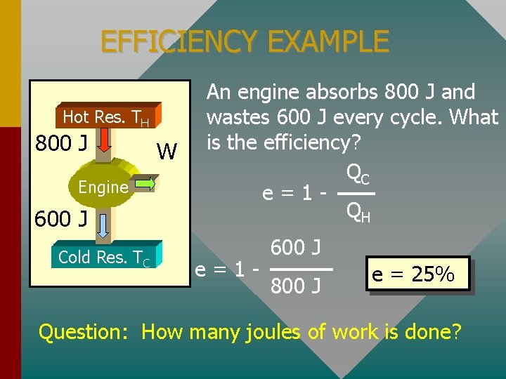 EFFICIENCY EXAMPLE Hot Res. TH 800 J Engine 600 J Cold Res. TC W