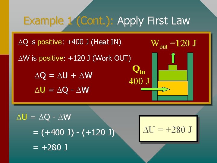 Example 1 (Cont. ): Apply First Law Q is positive: +400 J (Heat IN)