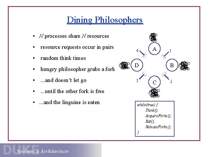 Dining Philosophers • N processes share N resources • resource requests occur in pairs