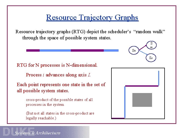 Resource Trajectory Graphs Resource trajectory graphs (RTG) depict the scheduler’s “random walk” through the