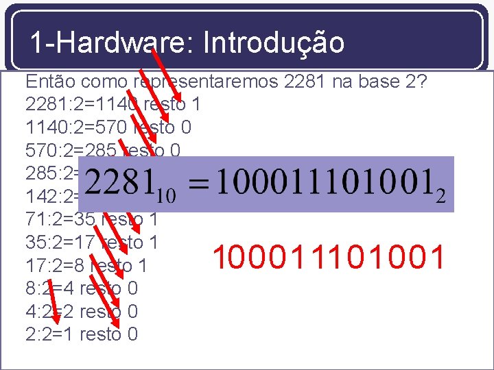 1 -Hardware: Introdução Então como representaremos 2281 na base 2? 2281: 2=1140 resto 1