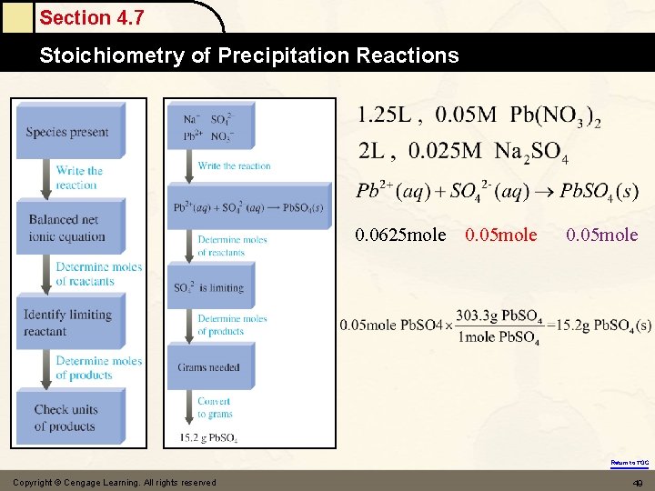 Section 4. 7 Stoichiometry of Precipitation Reactions 0. 0625 mole 0. 05 mole Return
